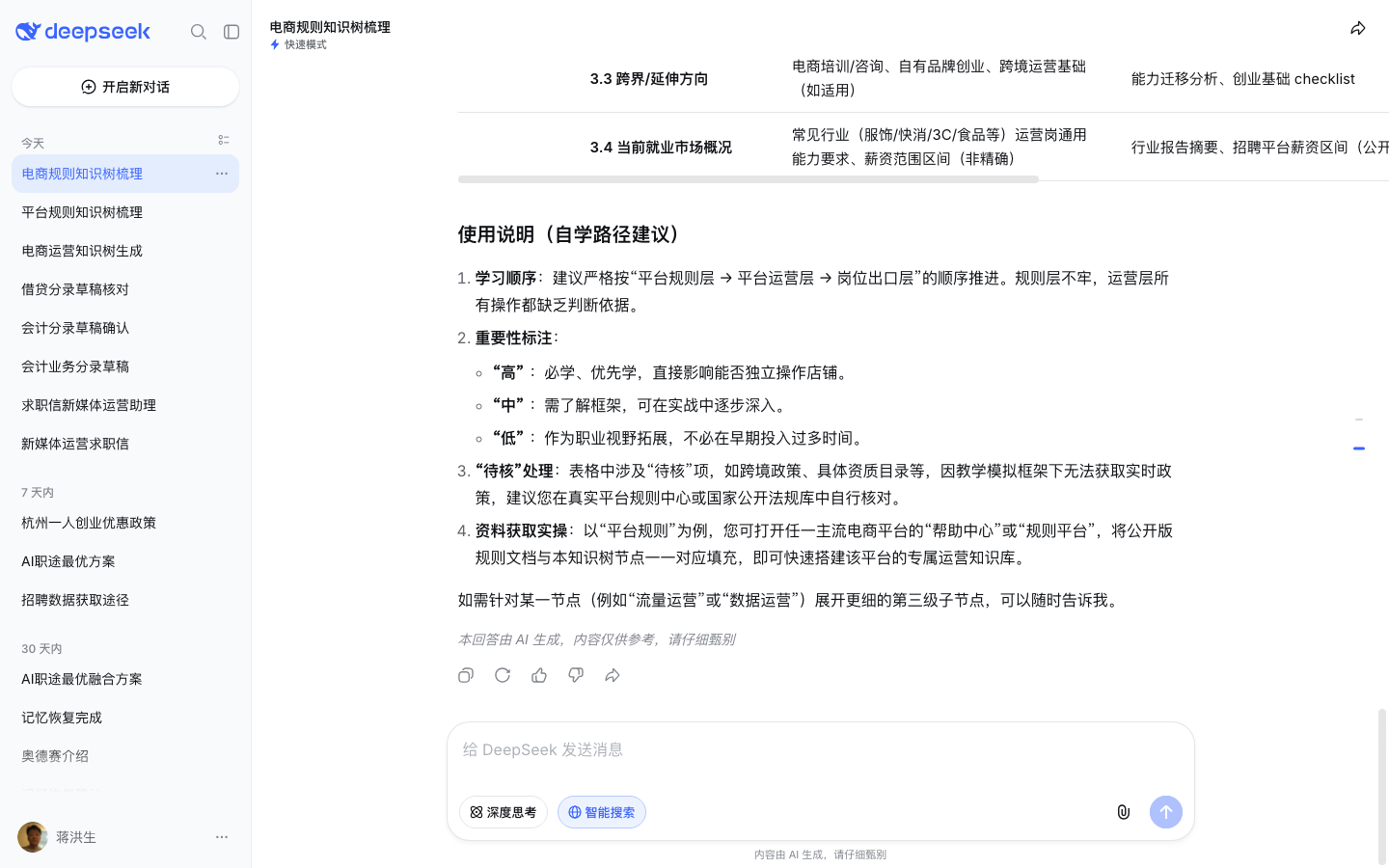 DeepSeek 网页版生成平台运营知识树(三主干表格,测试账号实测截图)