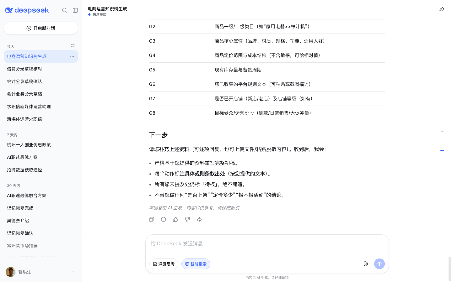 DeepSeek 网页版草拟商品上架与店铺运营初稿(三环组织+合规风险点,测试账号实测截图)